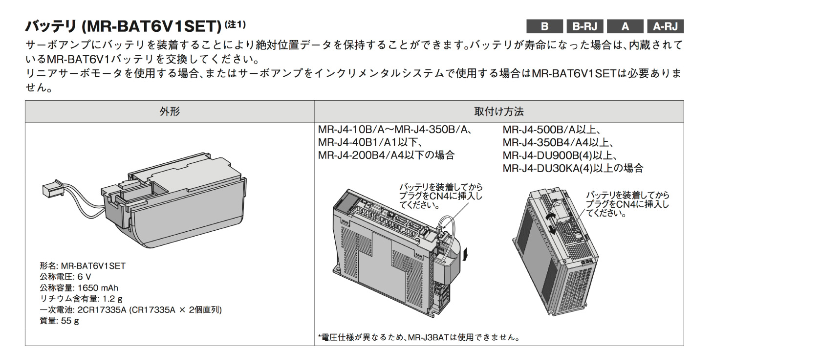 格安即決 31-2 国内正規品 新品未使用 MITSUBISHI 三菱電機 サーボアンプ MR-Jシリーズ MR-J4-40B 国内発送 